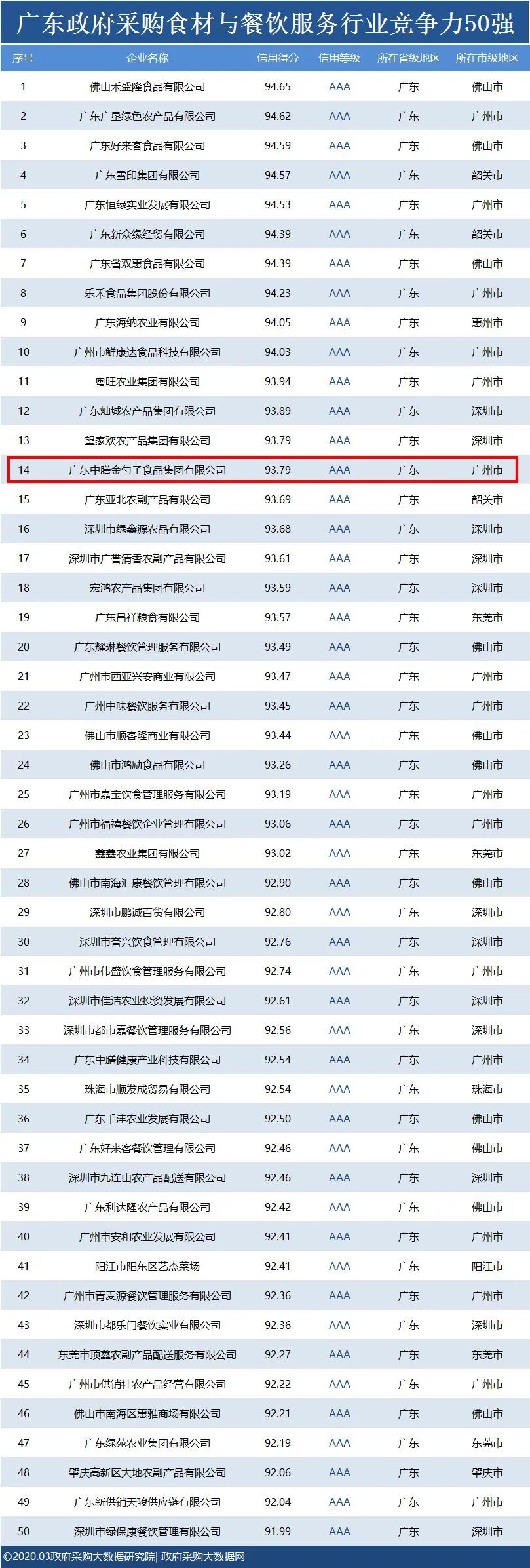 微信圖片_20200311155440.jpg