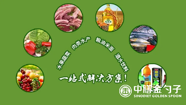 打造強(qiáng)大食材供應(yīng)鏈，為健康中國助力.png